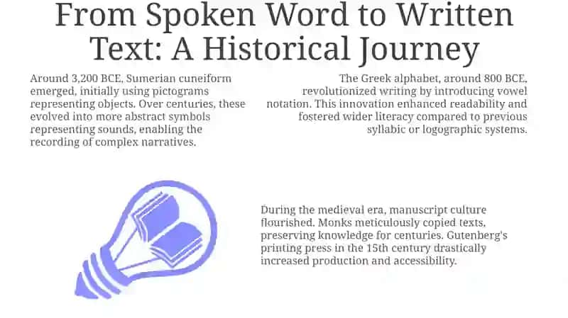 Speech and Writing: A Historical and Structural Overview 3