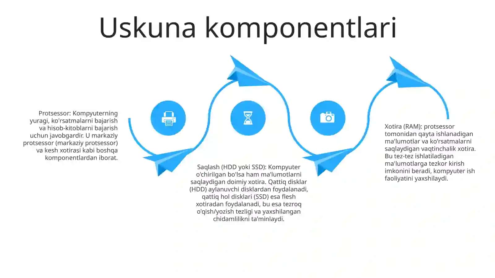 Kompyuterlar evolyutsiyasi 3
