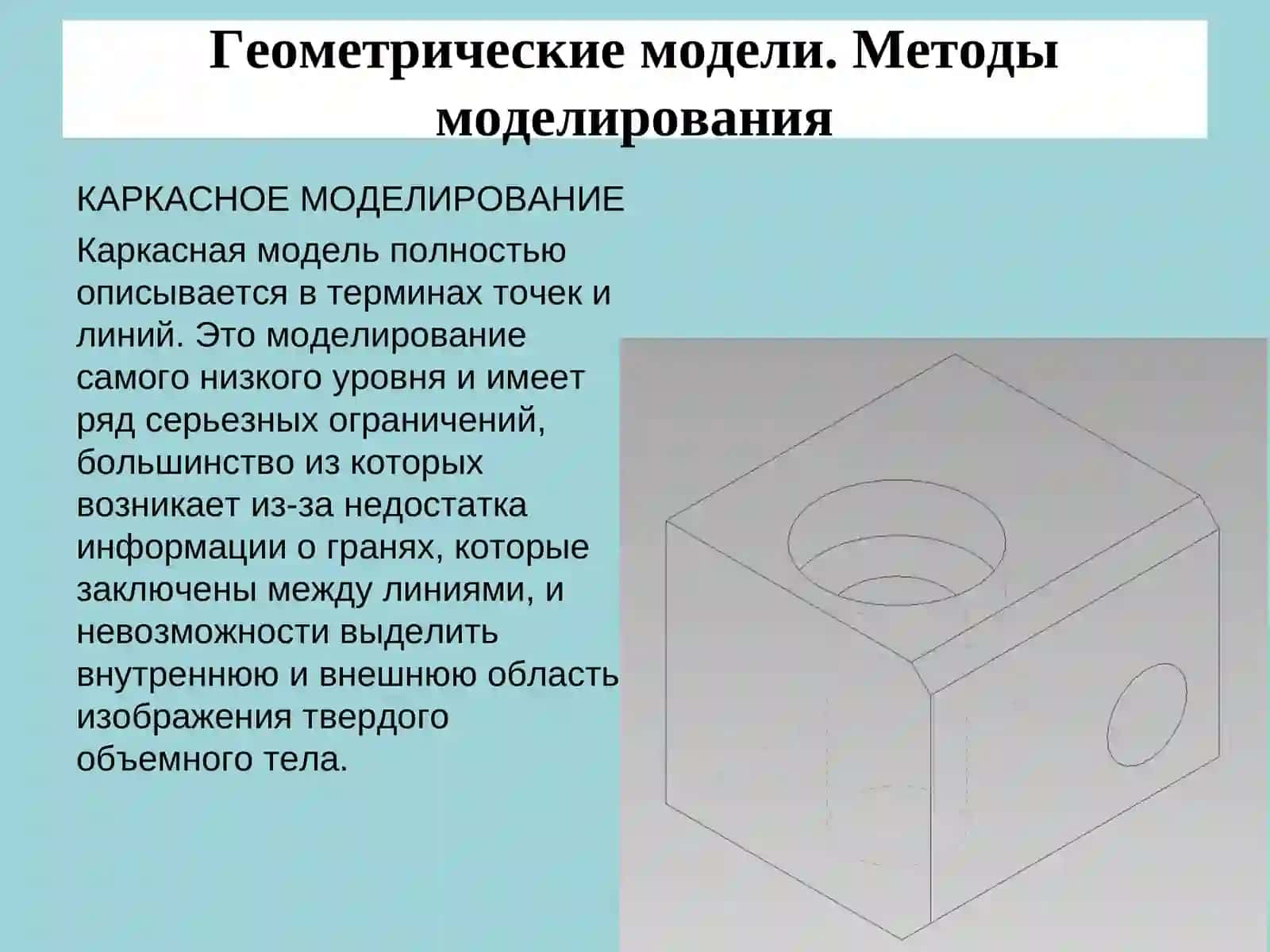 Геометрические модели.3Dмодели 3