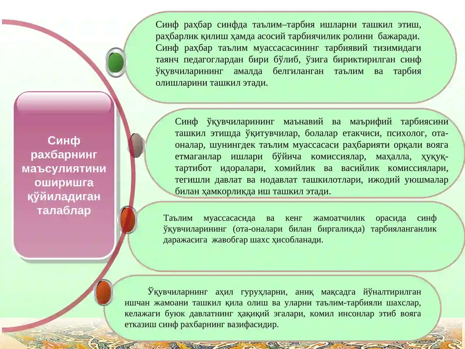 Маънавий- маърифий тарбияда синф рахбарлар масъулиятини ошириш юзасидан қўшимча талаблар 3