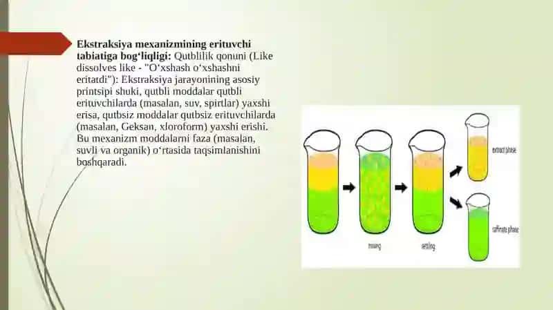 Ekstraksiya mexanizmining organik erituvchi tabiatiga bog‘liqligi 3