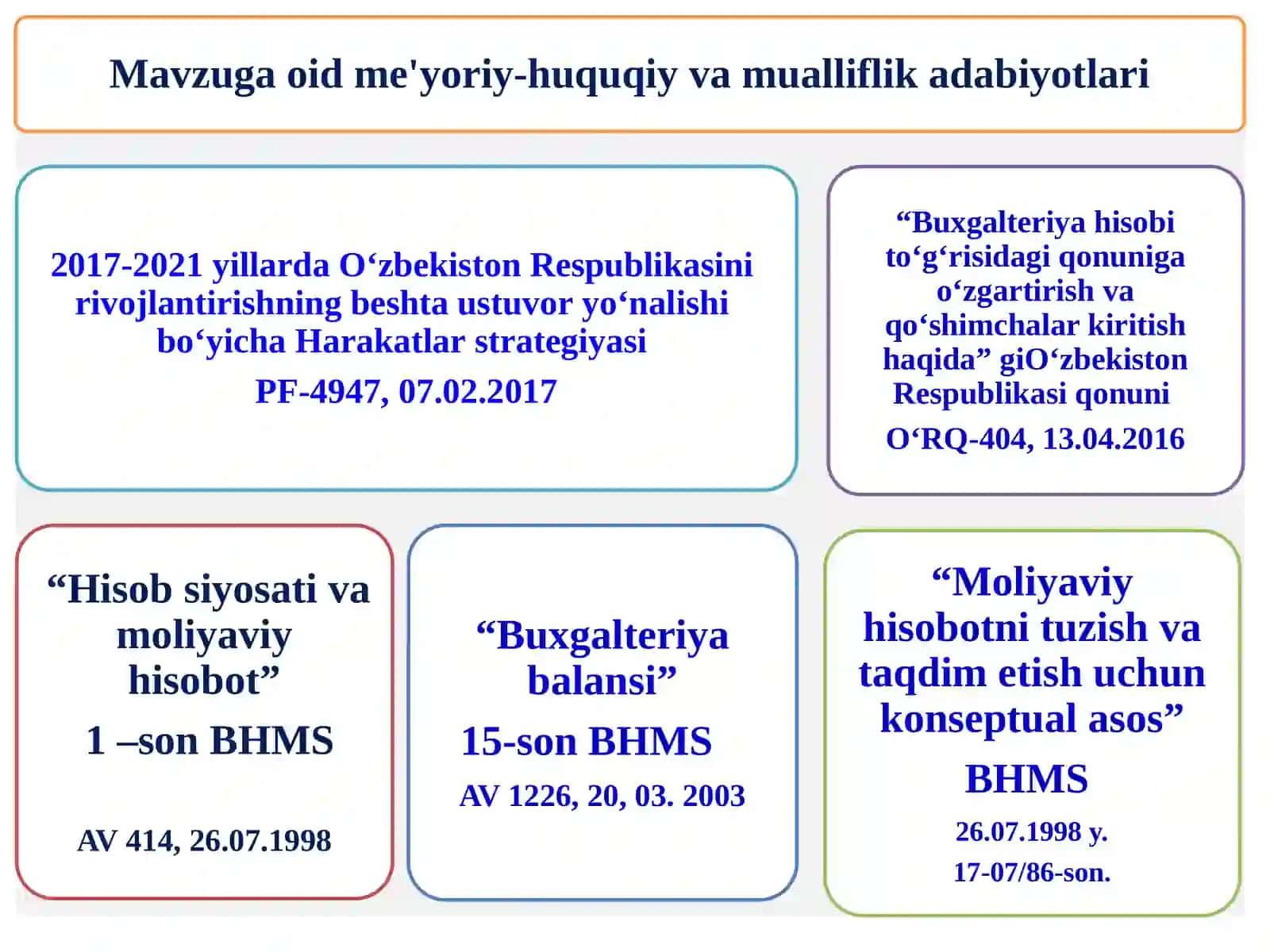 BUXGALTERIYАHISOBOTI 3
