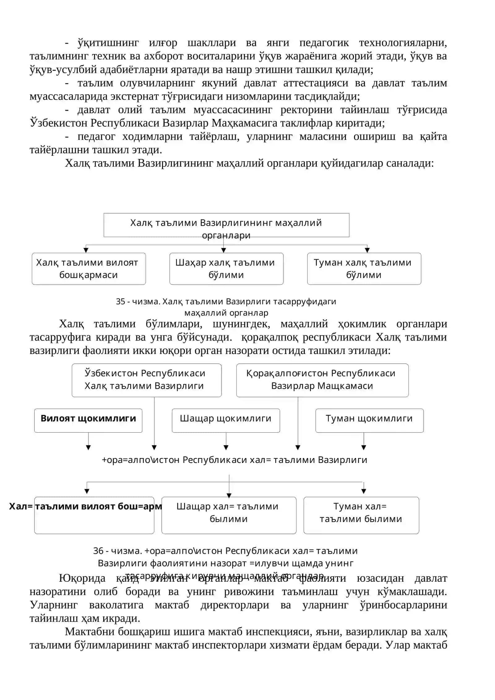 Педагогик менежмент ва ўз – ўзини бошқариш педагогикаси 3