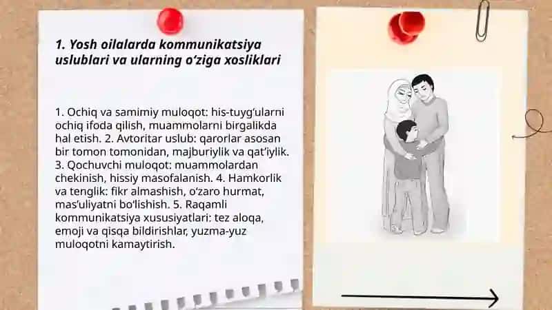 Yosh oiladagi ōzaro munosabatlarning ōziga xosligi 3