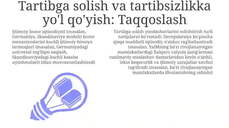 Neoliberalizm va ijtimoiy bozor xoʻjaligi 3