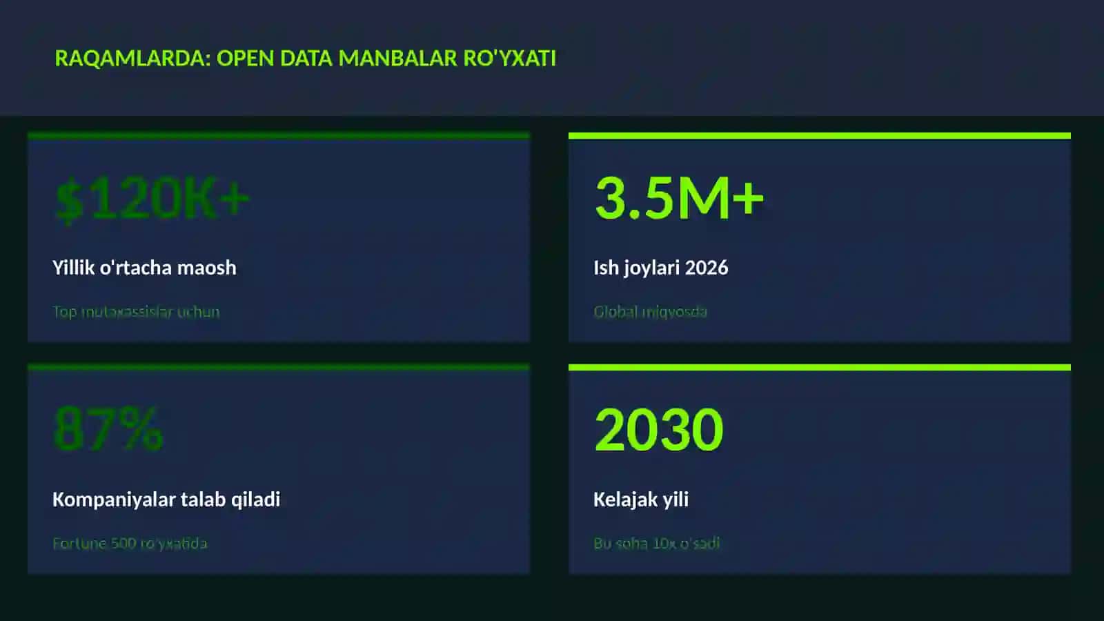DATA SCIENCE VA TAHLIL 3