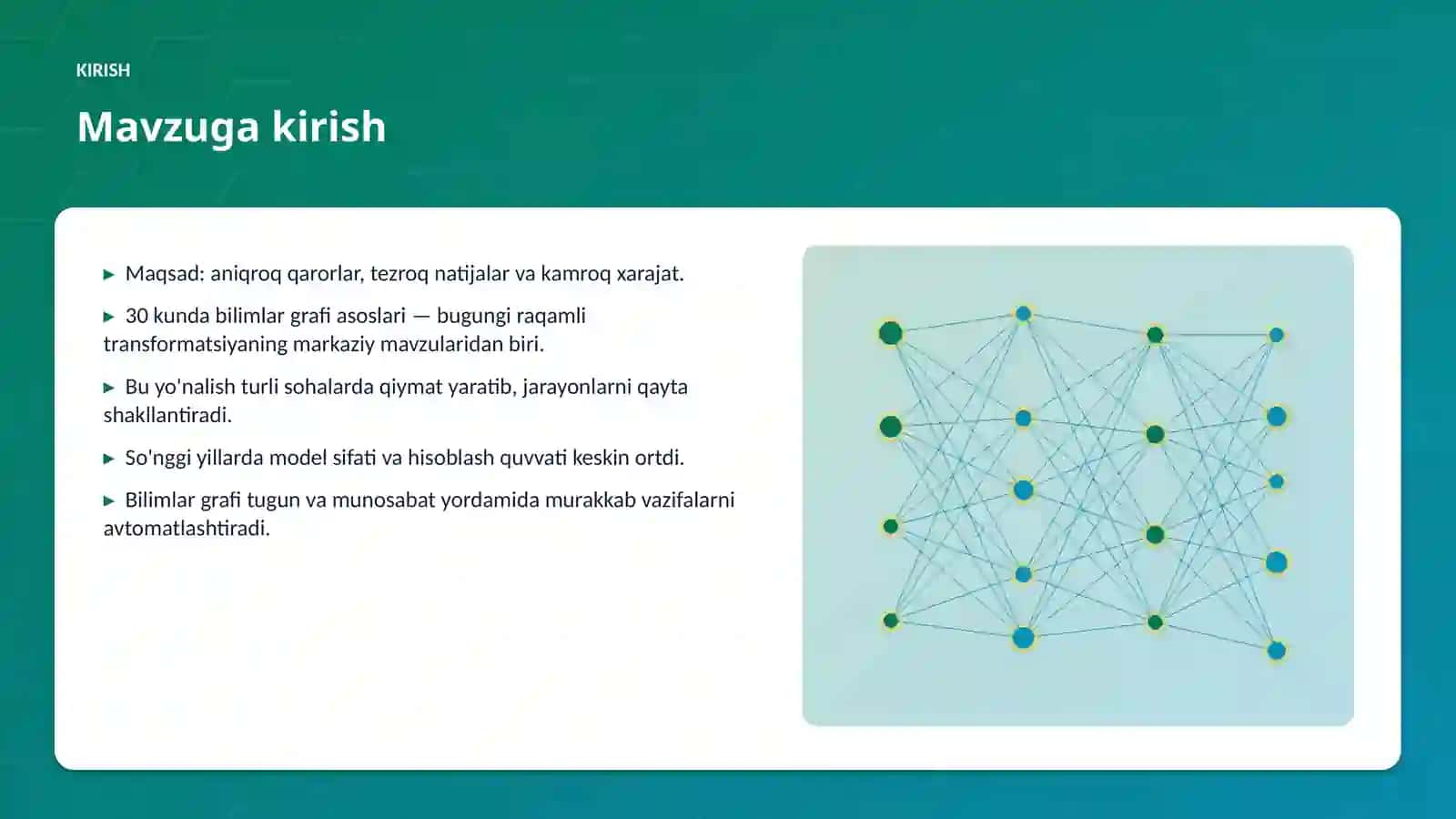 AI INSIGHTS • PREMIUM TAQDIMOT 3