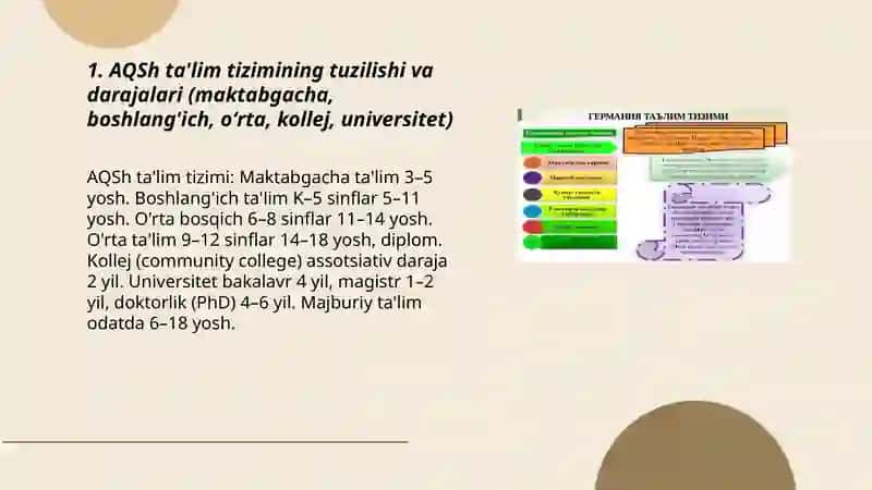 AQSh, Yaponiya, Germaniya davlatlari taʼlim tizimi 3