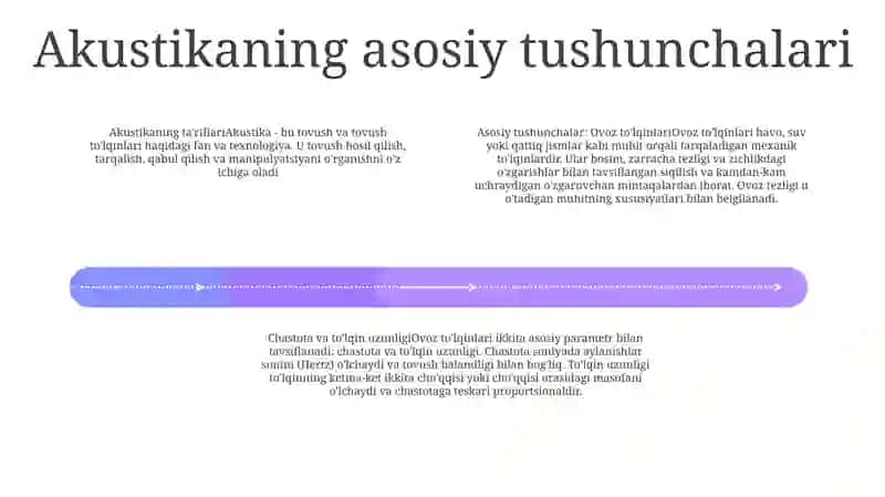 Akustika 3