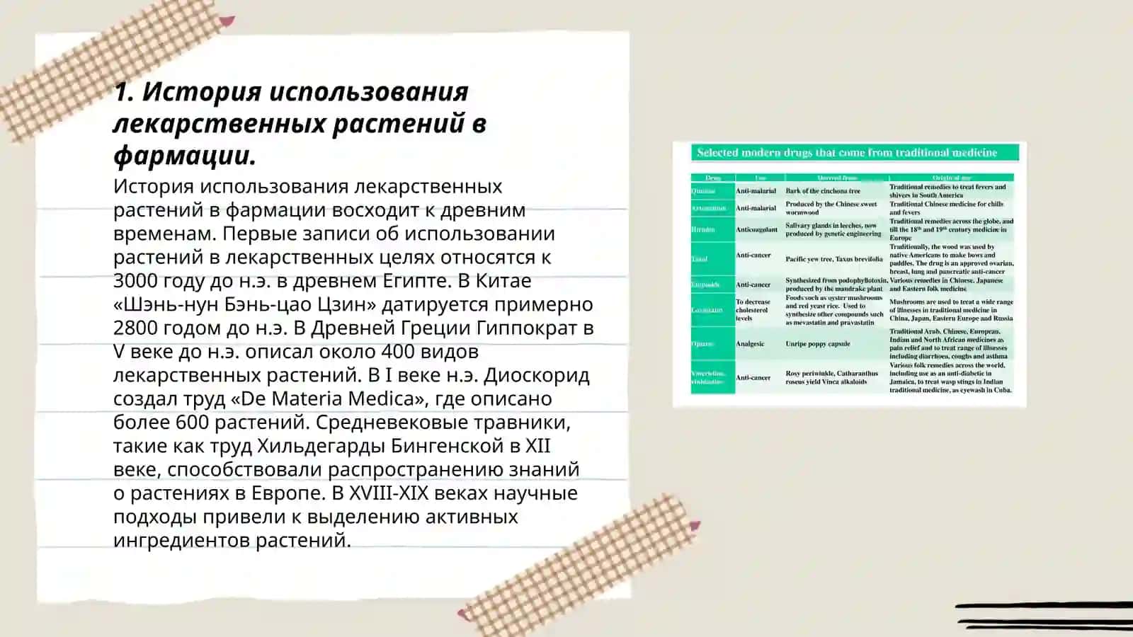Изучение и применение лекарственных растений в фармации 3