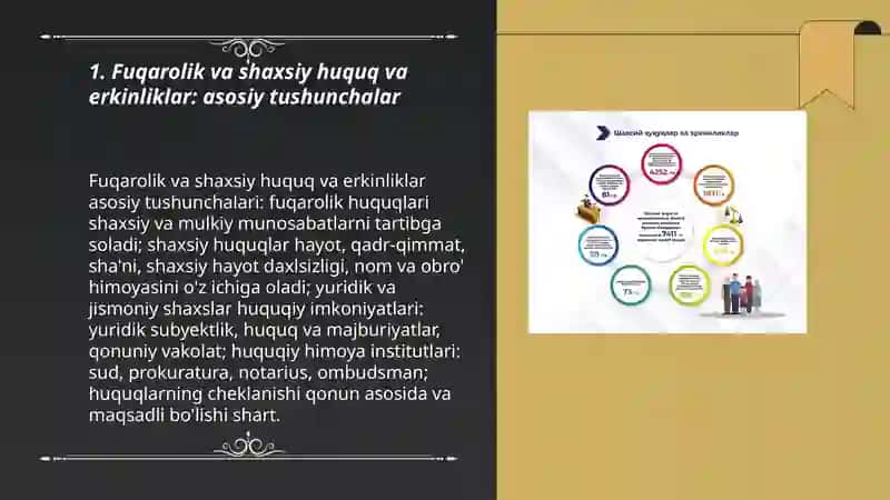 Fuqarolik va shaxsiy huquq va erkinliklar 3