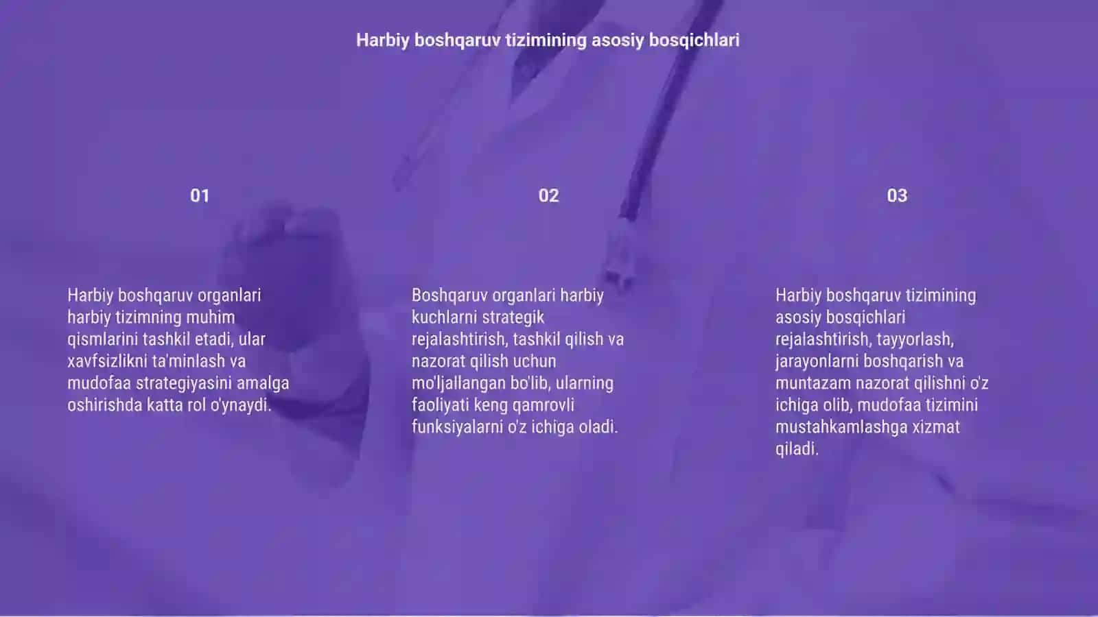 Harbiy boshqaruv organlari 3