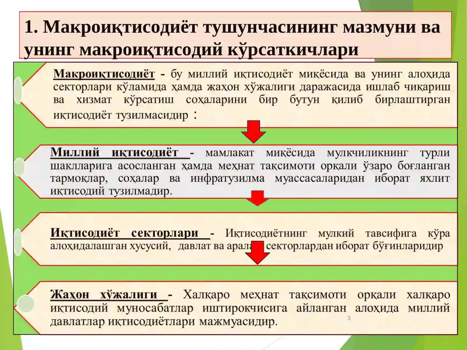 Макроиқтисодиёт тушунчаси 3