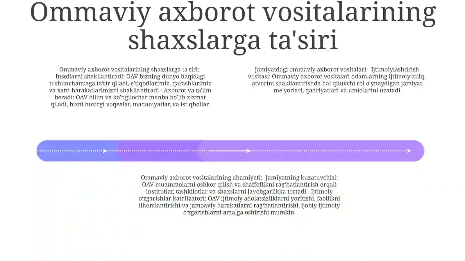 Ommaviy axborot vositalarining kuchi: shaxs va jamiyatdagi oʻrni va ahamiyati 3