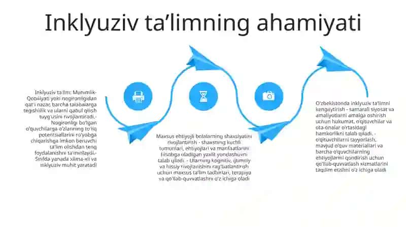 Inklyuziv Ta'Limni Amalga Oshirish Jarayoni 3
