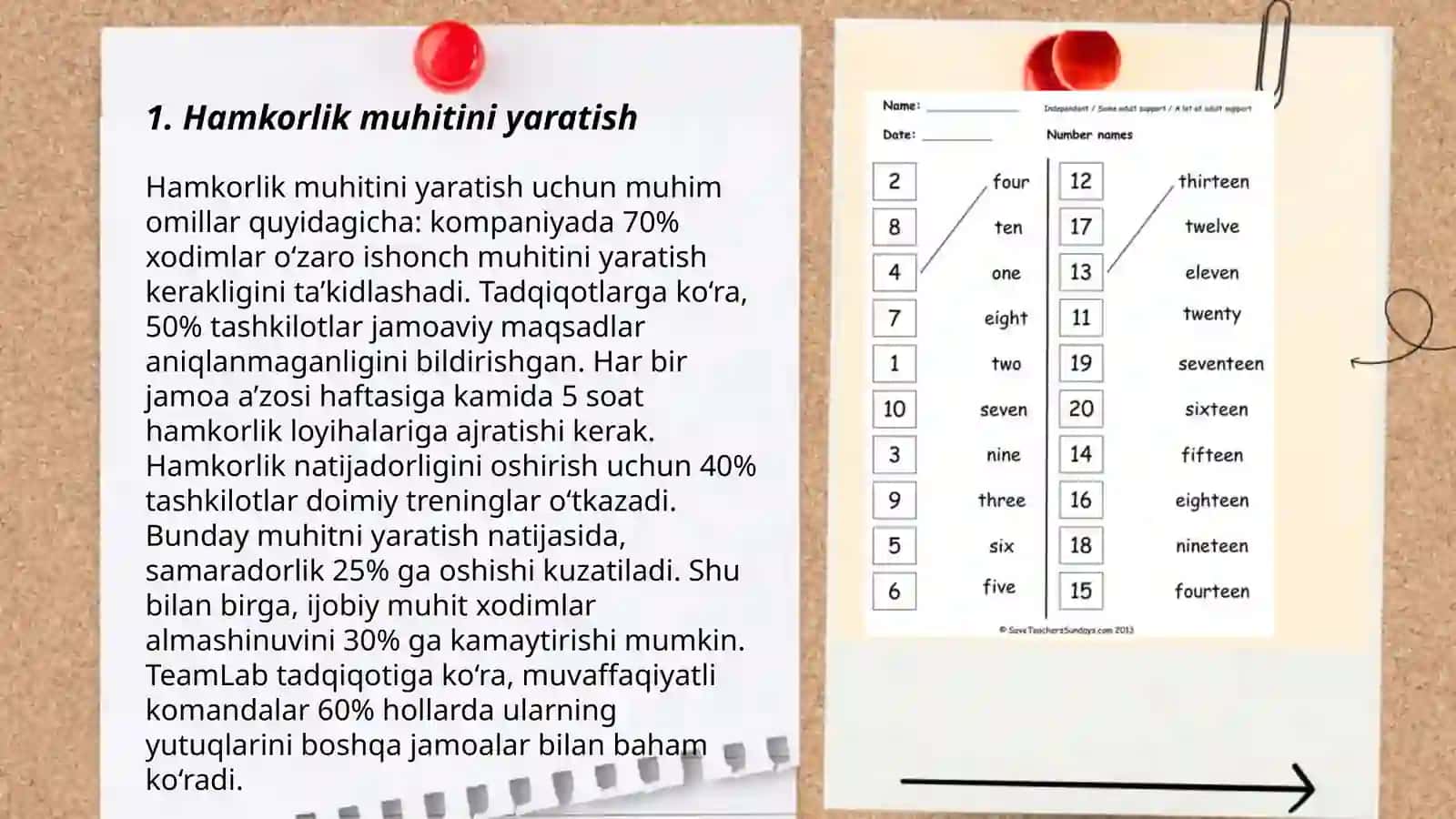 Boshlangʻich sinflarni jamo qilib jamlash uchun turi metodlar 3