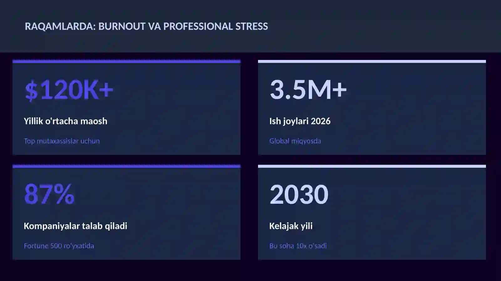 Burnout va professional stress 3