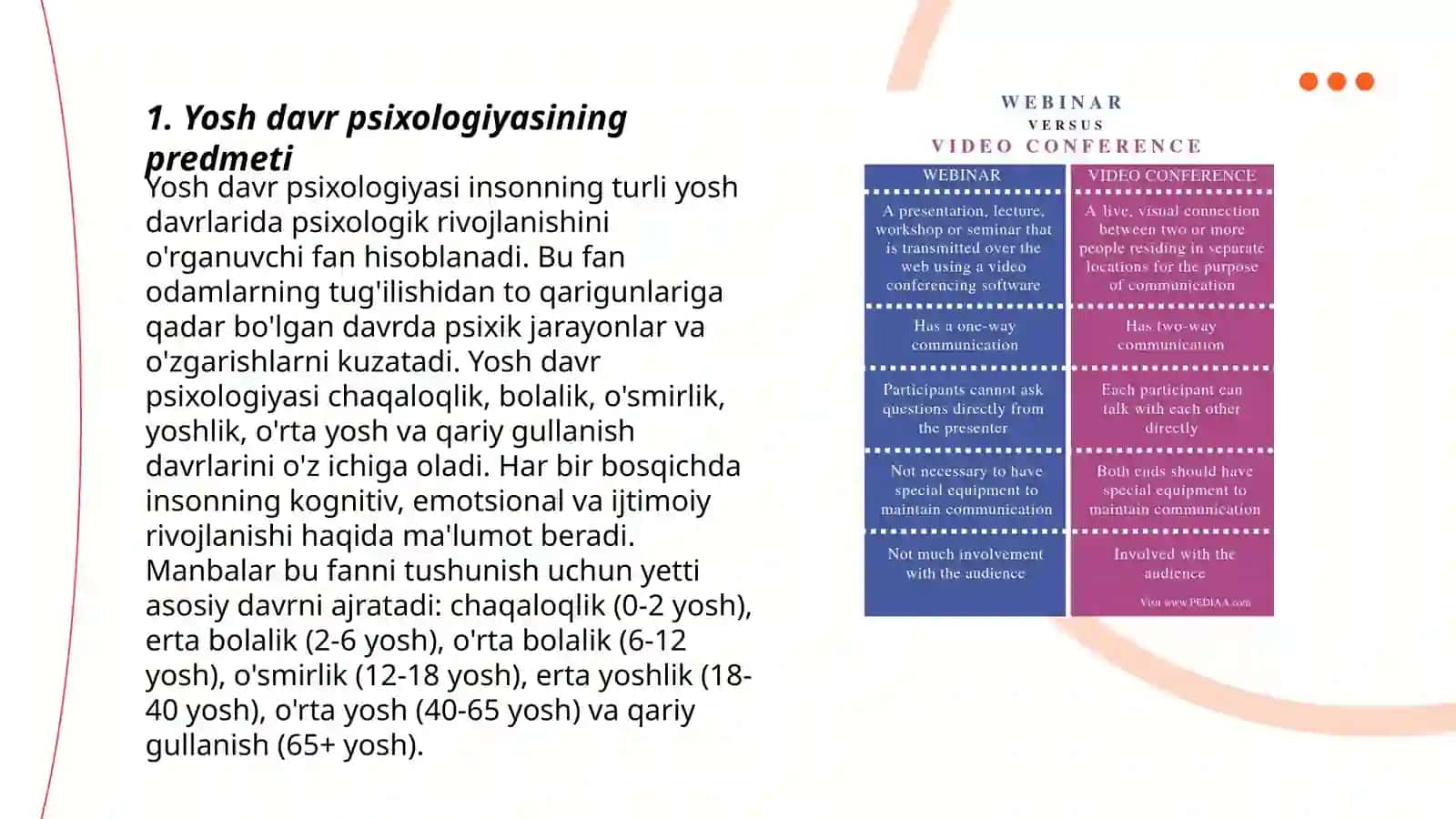 Yosh davr psixologiyasining predmeti 3