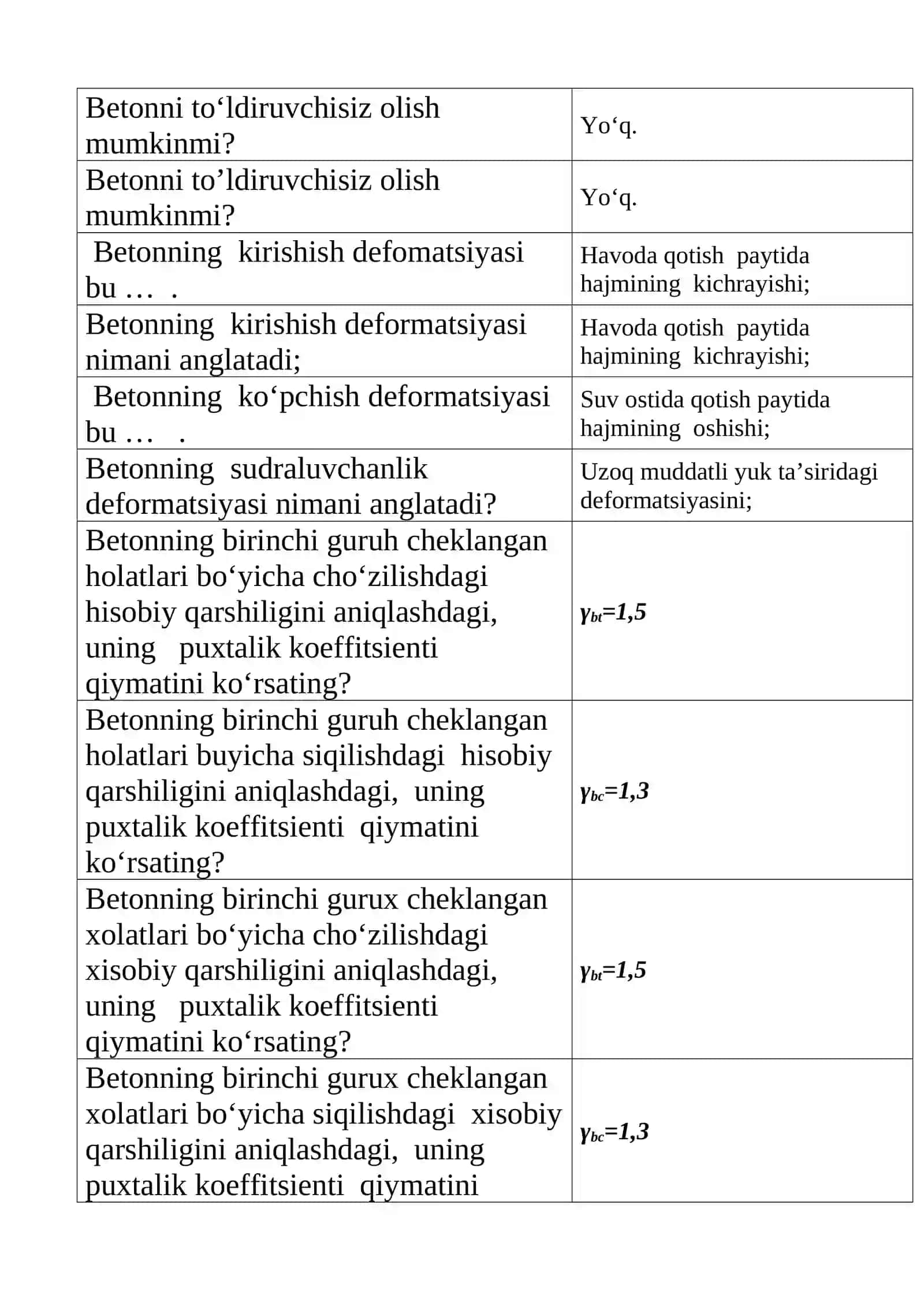 Armatura betonga tortib taranglanganida 3
