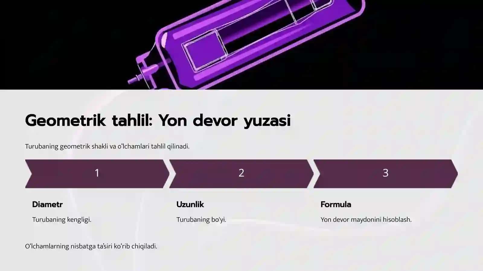 Vakum turubkali quyosh kollektorlari 3