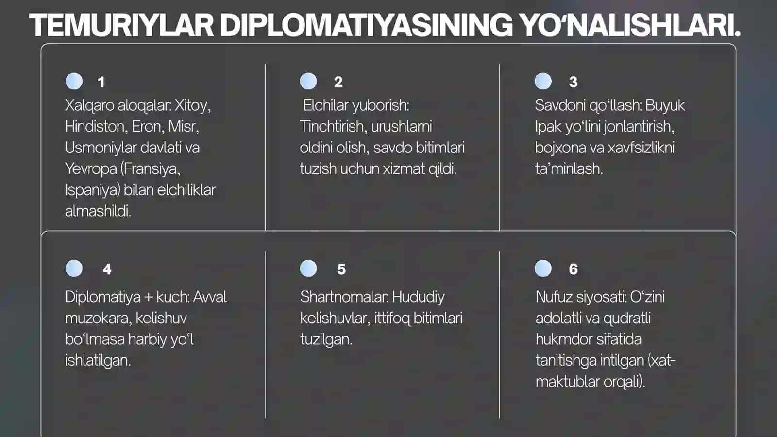 O'zbekiston diplomatiyasining rivojlanish bosqichlari 3