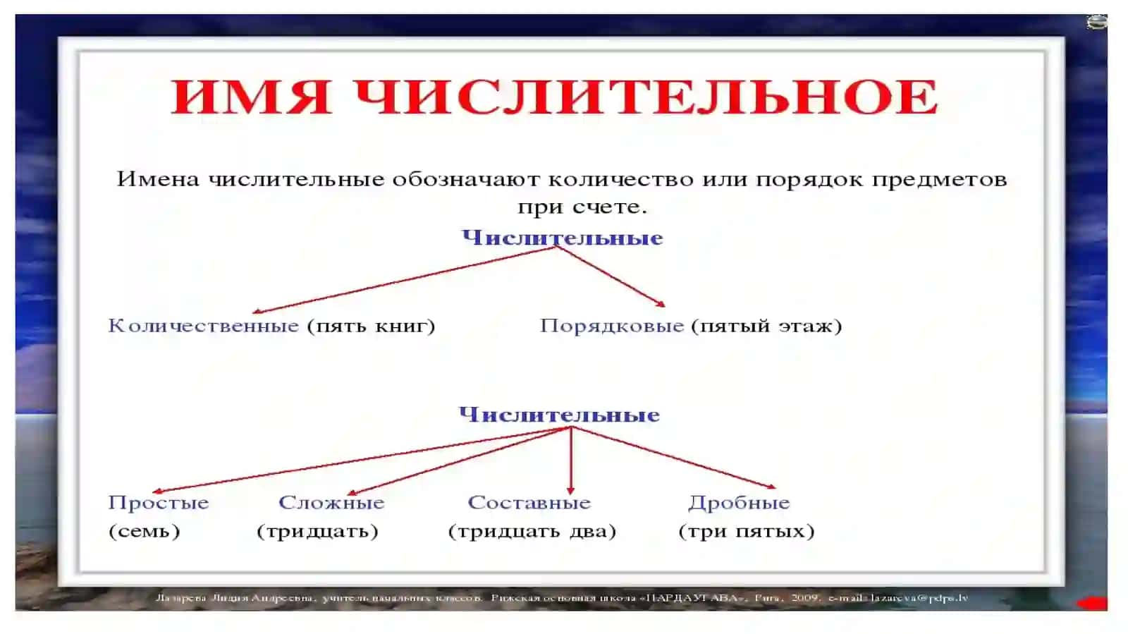 Имя числительное 3