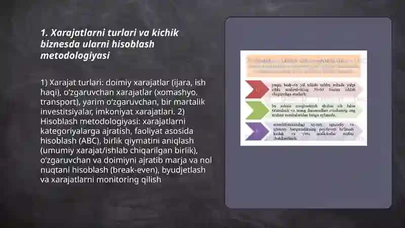 Kichik biznes va xususiy tadbirkorlik faoliyatini rivojlantirishda xarajatlar va ularni minimallashtirish yo‘llari 3