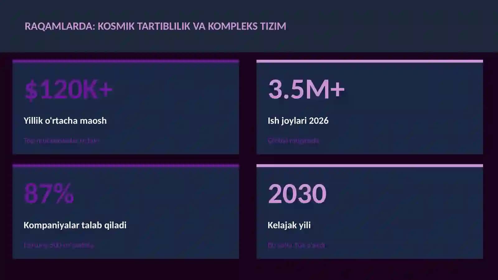 Kosmik tartiblilik va kompleks tizim 3