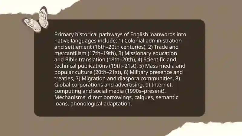 Loanwords and Borrowings:Influence of English on Native Language 3