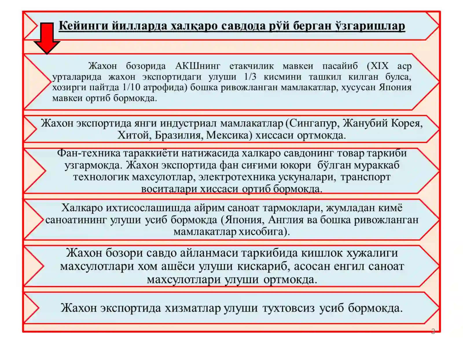Jahon bozori. Xalqaro valyuta va kredit munosabatlari 3