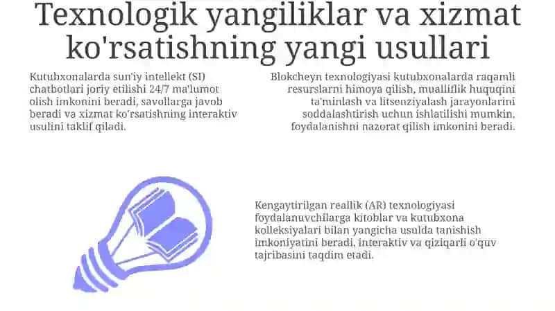 Kutubxonalardainnovatsionishlarningshakllari 3