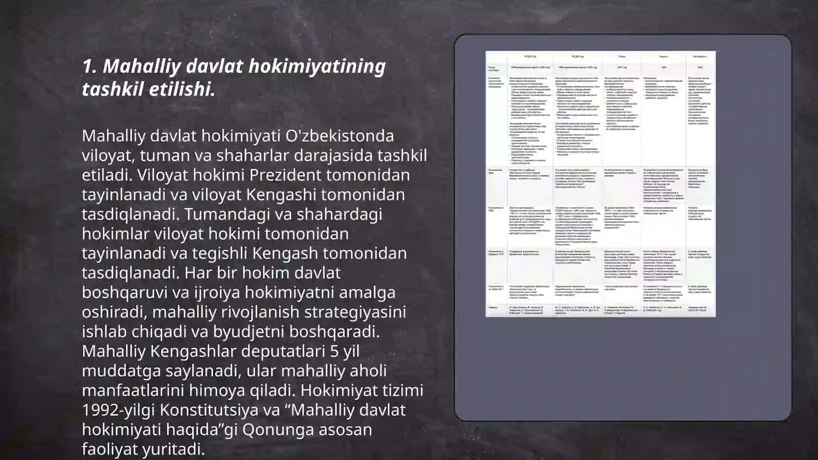 Oʻzbekiston Respublikasida mahalliy davlay hokimoyatining tashkil etilishi va faoliyatining konstitutsiyaviy asoslari 3