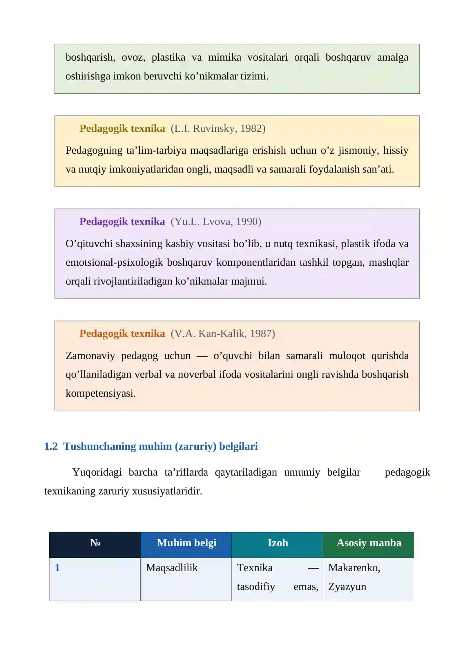 PEDAGOGIK MAHORATNING NAZARIY ASOSLARI «TUSHUNCHALAR TAHLILI» METODI ASOSIDA 3
