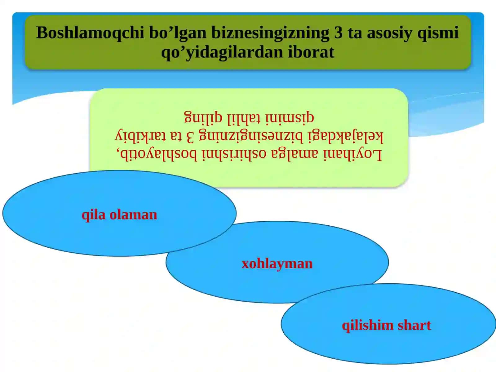Biznes boshlashdan oldin quyidagi savollarga javob bering 3