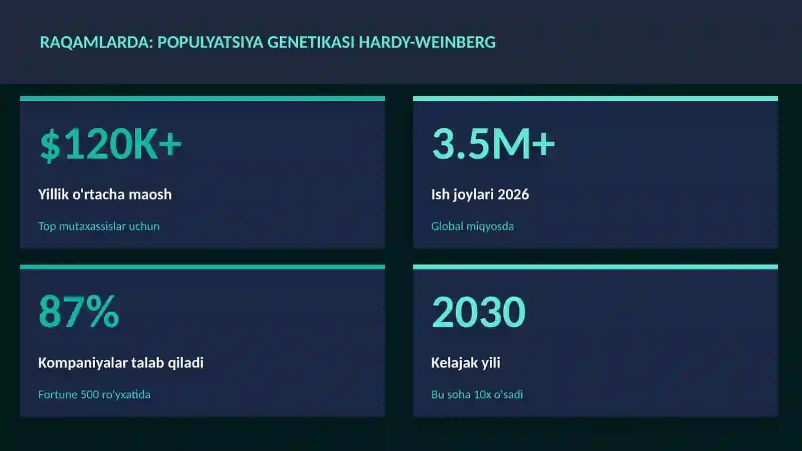 Populyatsiya genetikasi Hardy-Weinberg 3