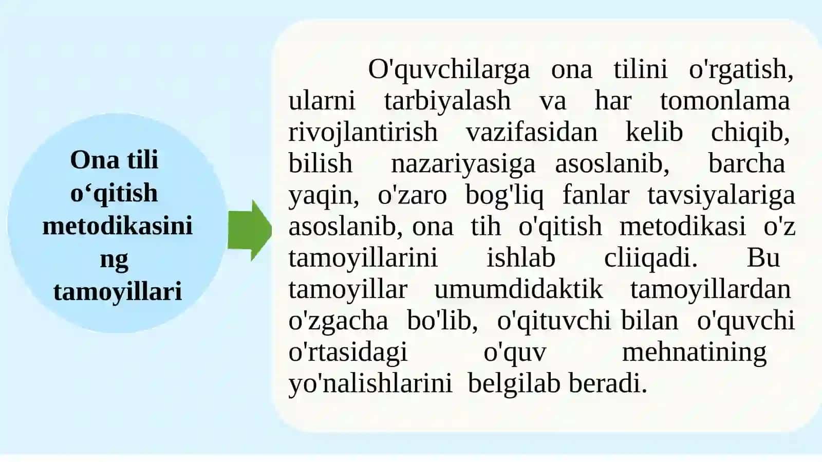 Ona tili o’qitish metodikasining tamoyillari va tekshirish metodlari. (Ma’ruza) 3