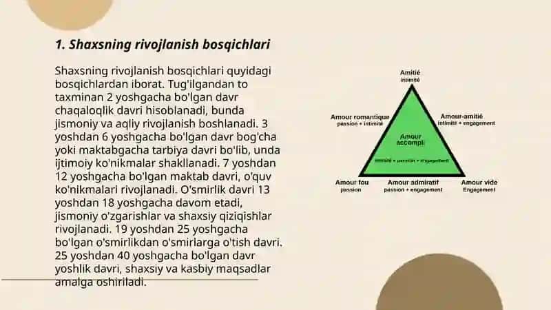 Mutaxasislikni oʻzlashtirish muommosining nazariy asoslari 3