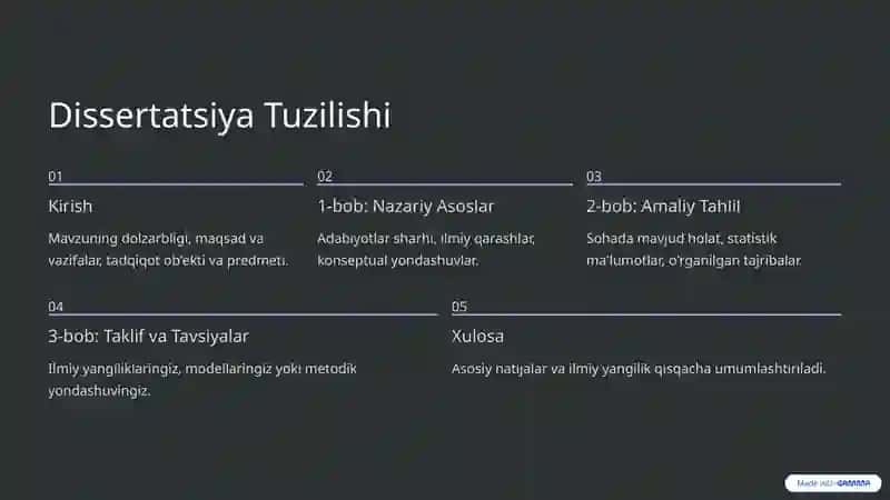 Magistrlik Dissertatsiyasi Tayyorlash 3