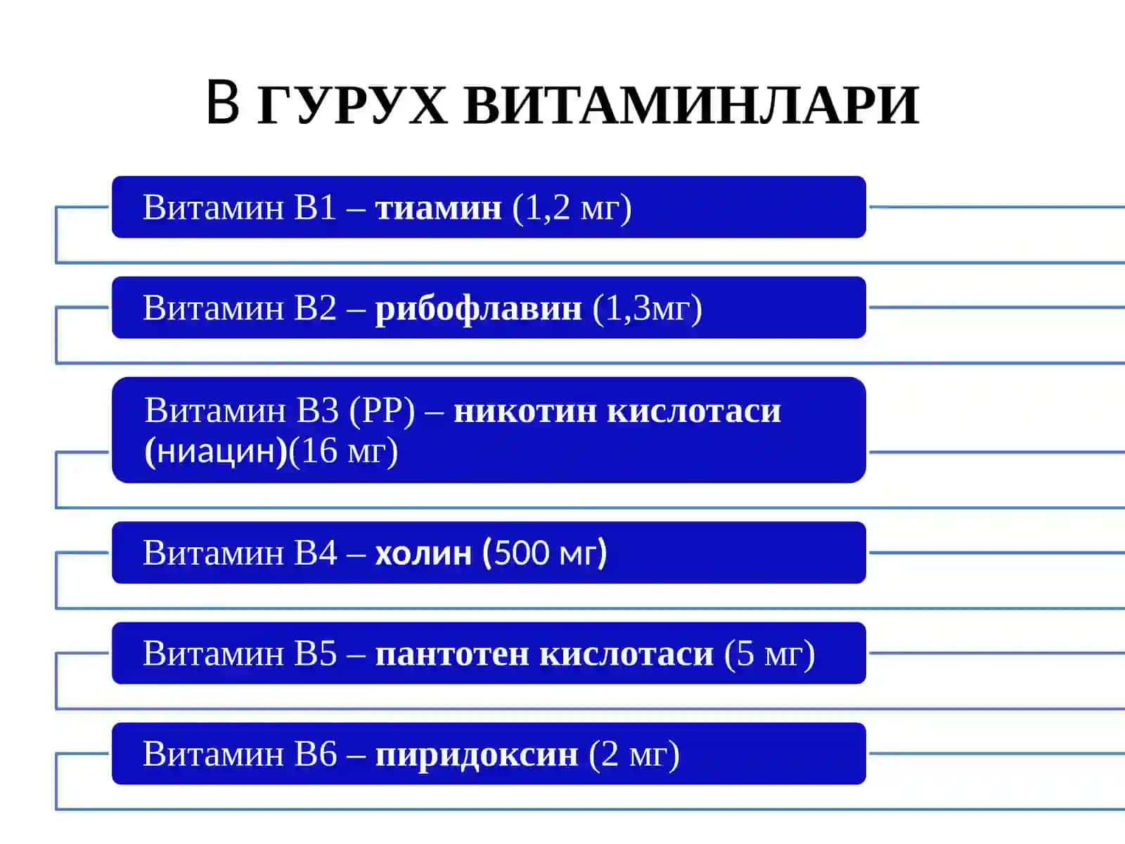 ВГУРУХ ВИТАМИНЛАРИ 3