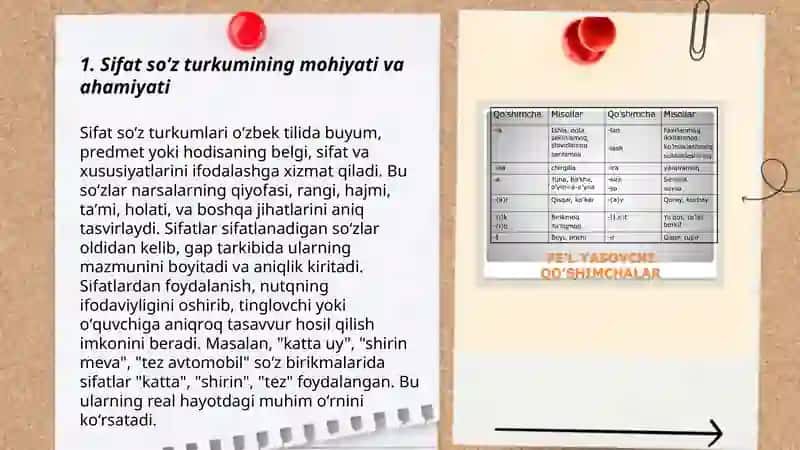 Interfaol Usullarni Qo'llash 3
