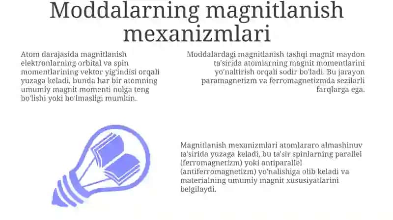 Moddalarning magnitxossalari 3