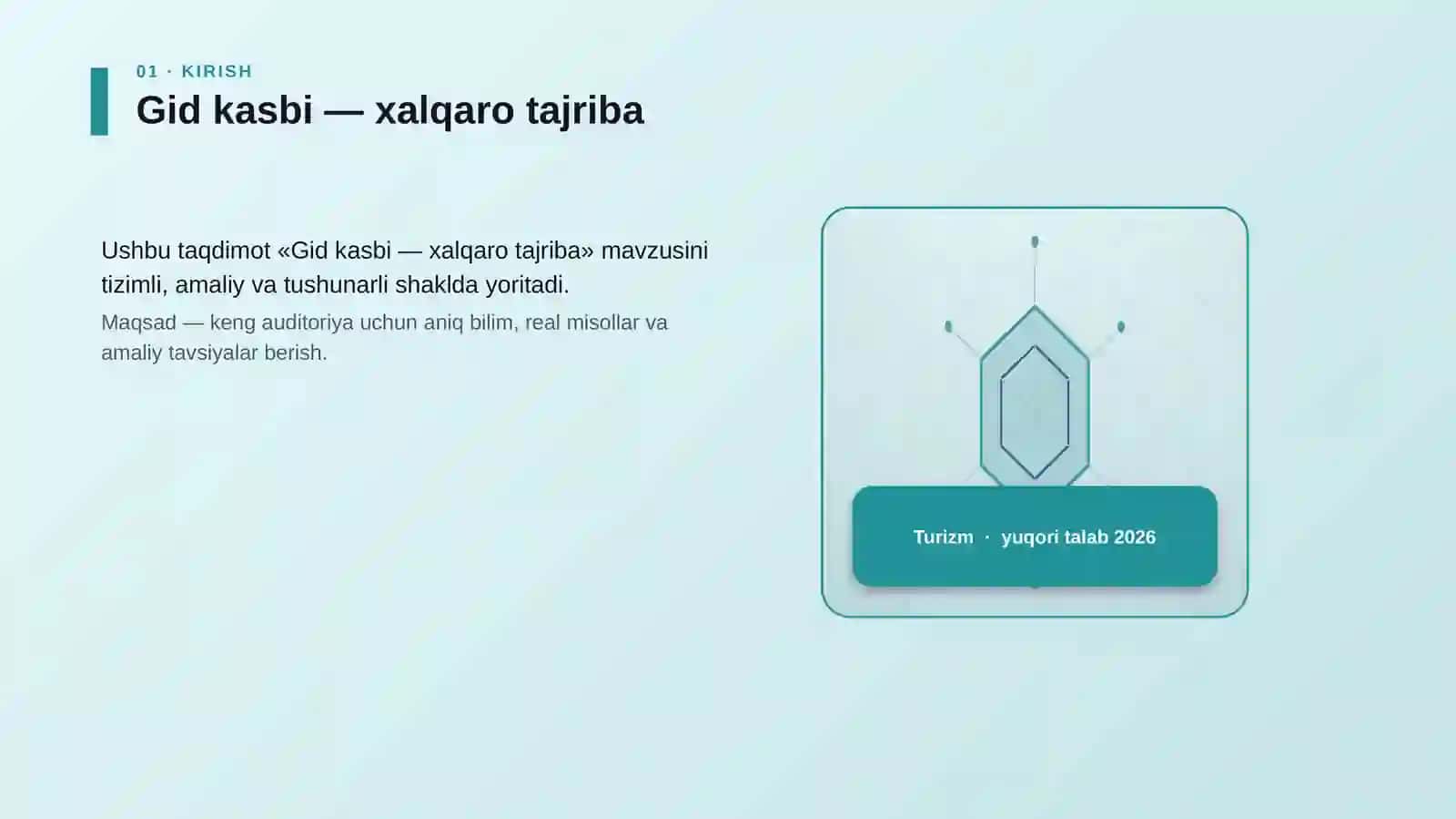 Gid kasbi — xalqaro tajriba 3
