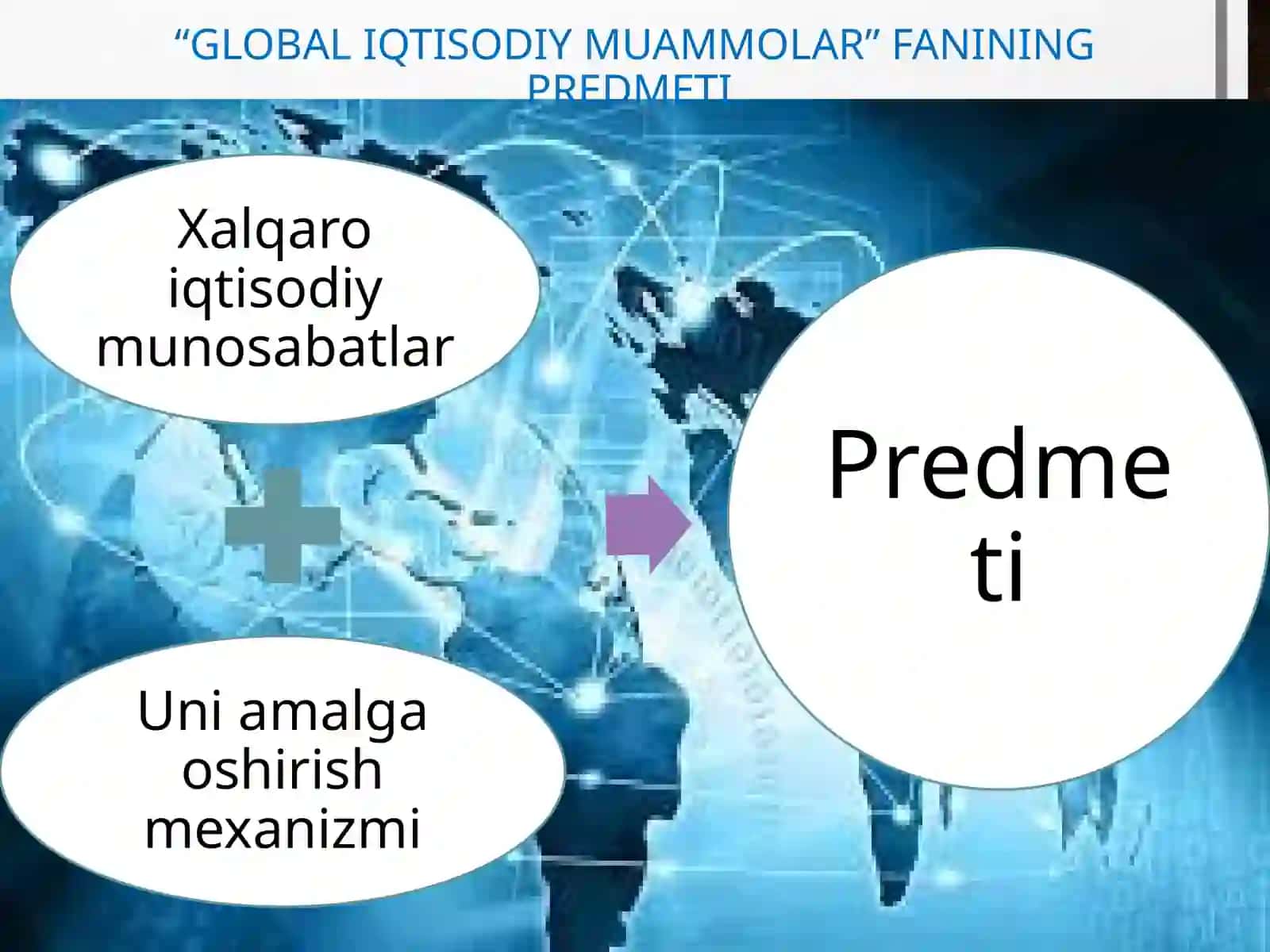 "Global Iqtisodiy Muammolar" fanining predmeti 3