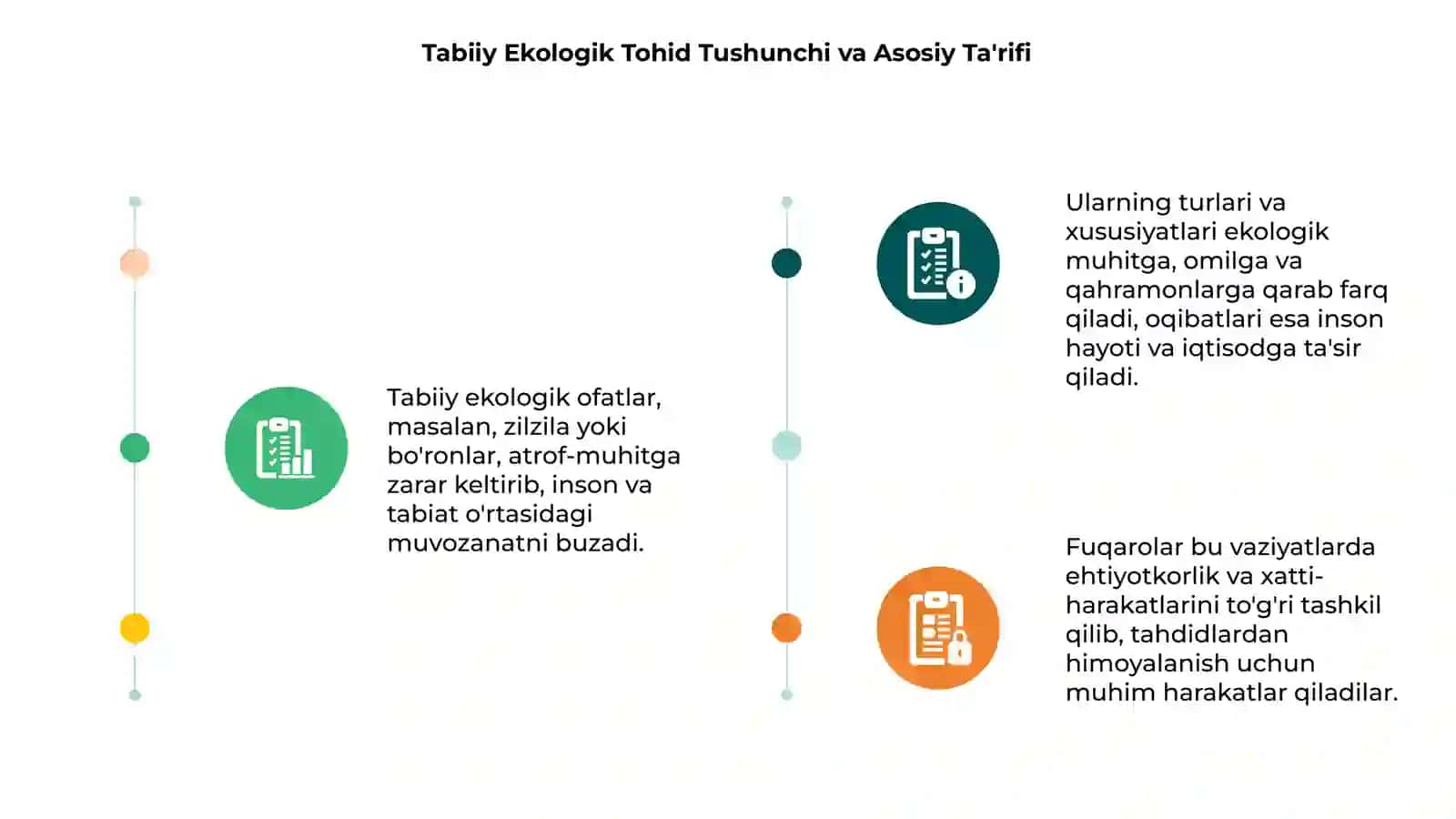 Tabiiy Ekologik Tohid Tushunchi va Asosiy Ta'rifi 3
