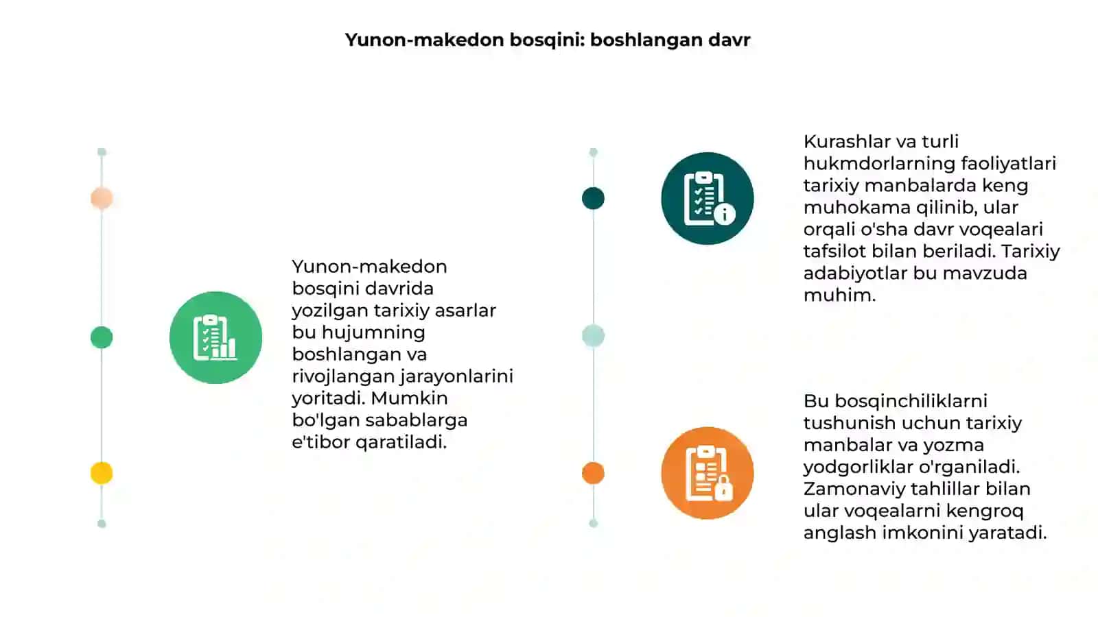 Yunon-makedon bosqini va ularga qarshi kurashning tarixiy adabiyotlarda yoritilishi 3