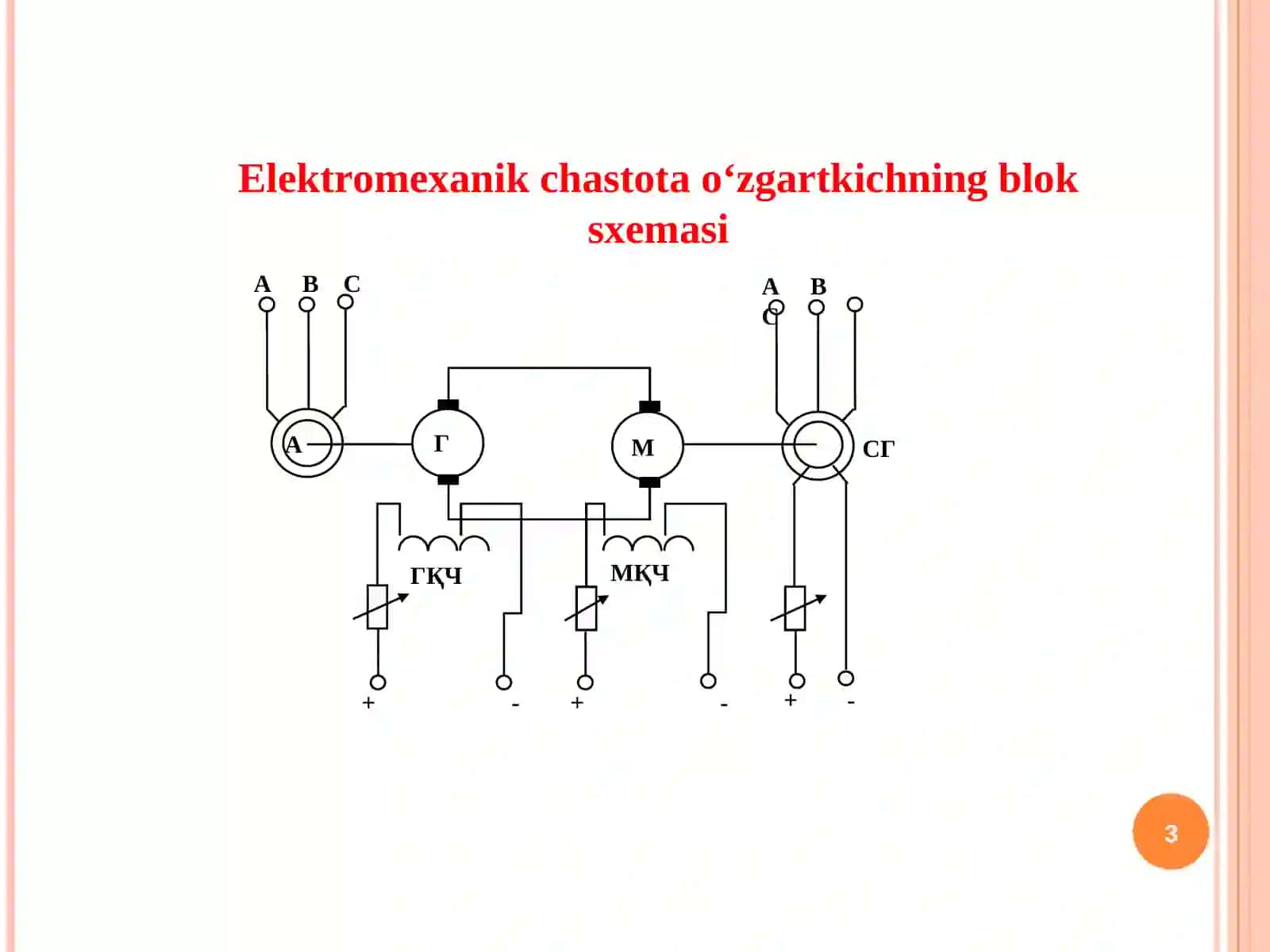Chastota o‘zgartkich - asinxron motor tizimi 3