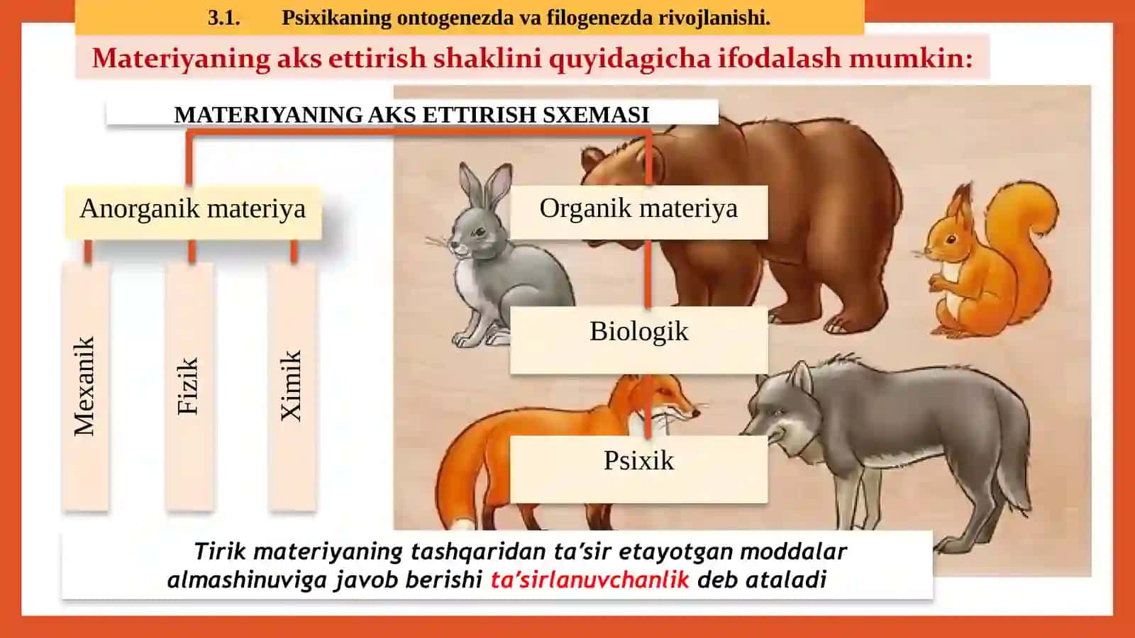 Psixik va ongning taraqqiyoti 3