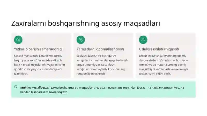 Zaxiralarni boshqarish 3