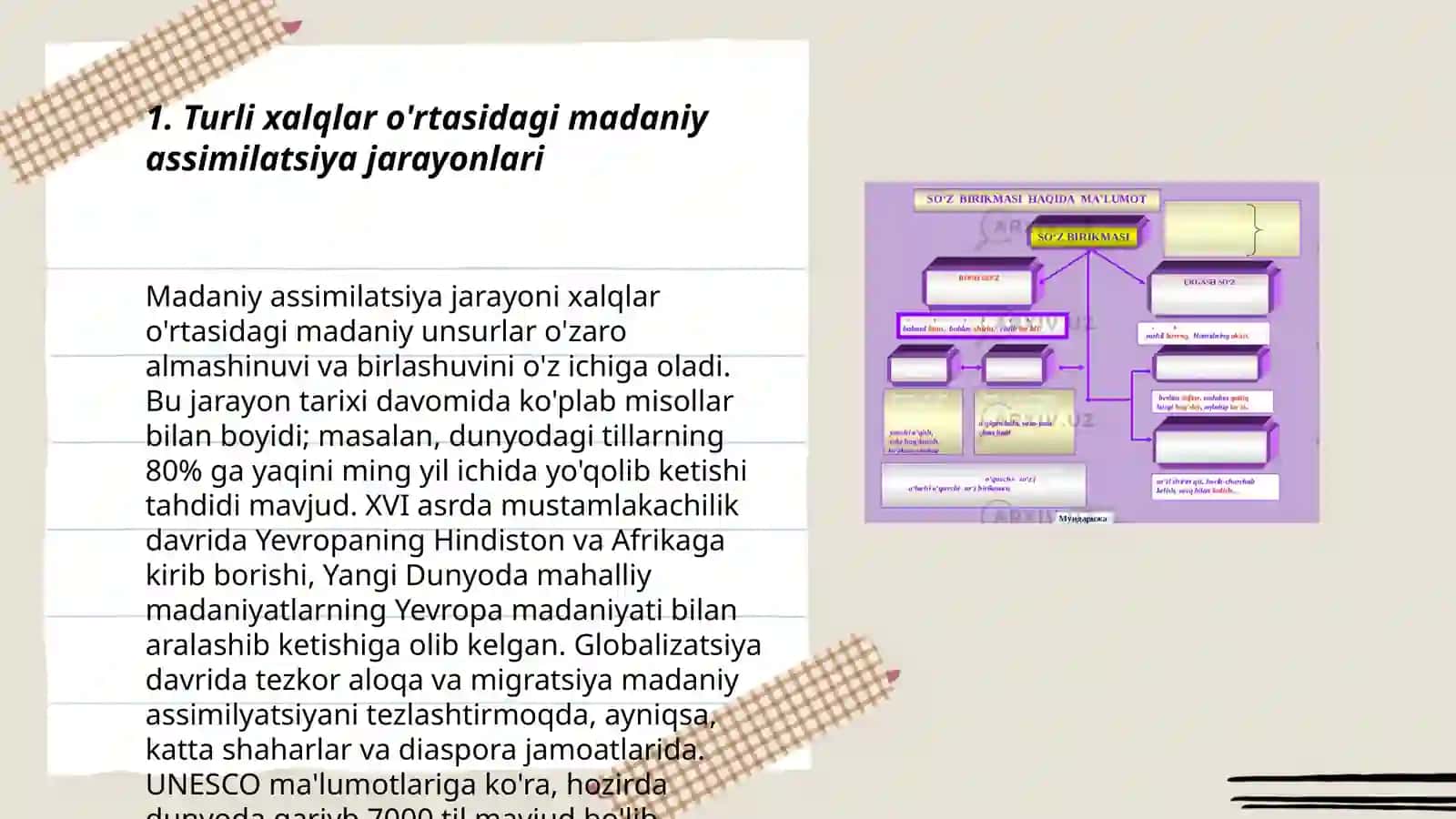 Turli xalqlar va elatlar oʻrtasida sodir boʻlayotgan assimilatsiya jarayonlari va ularning istiqbollari xususida 3