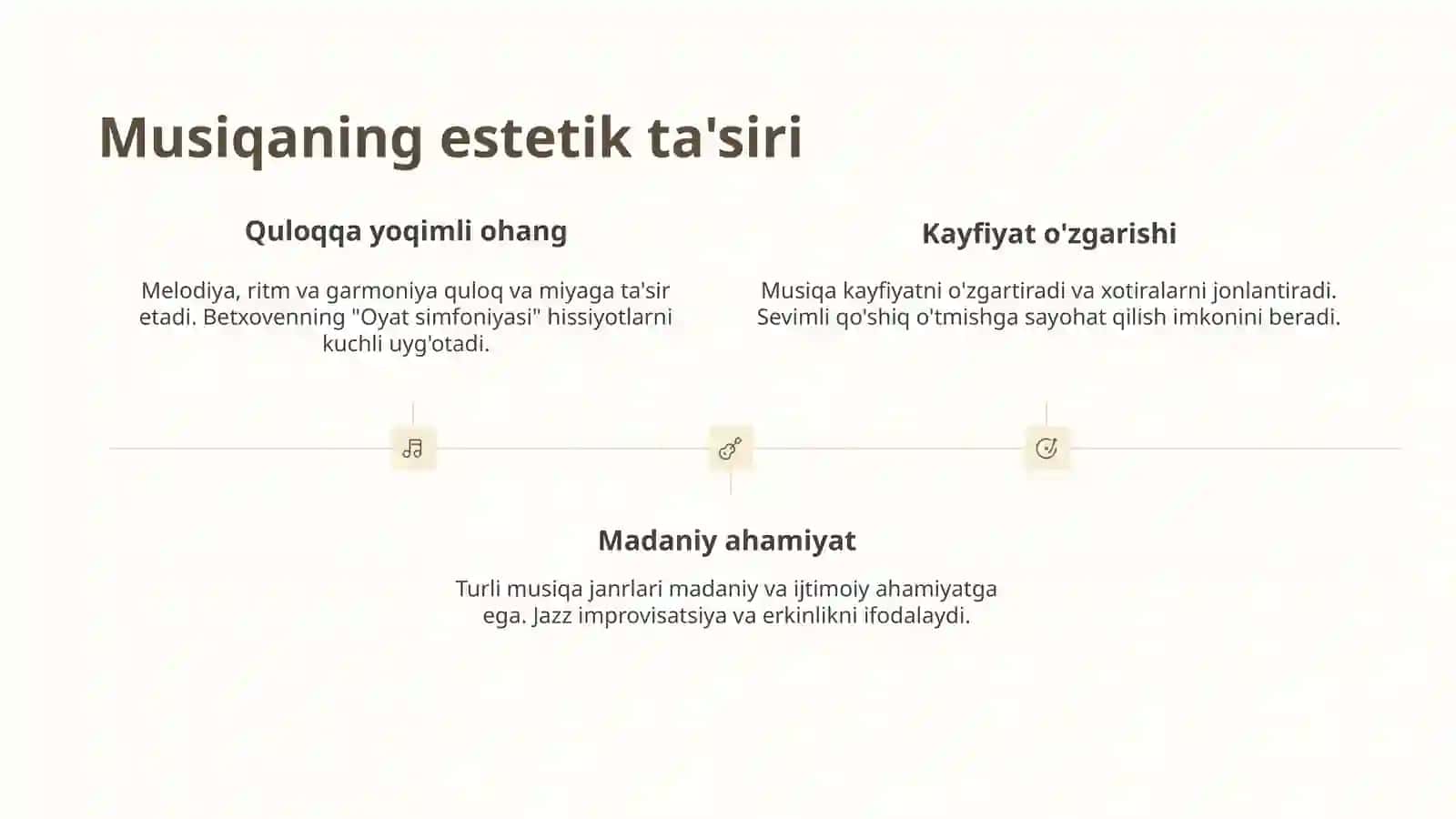 San'at va Estetik 3